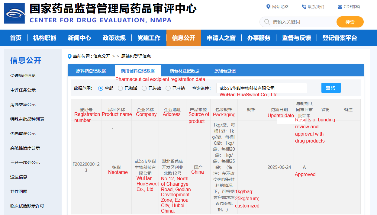 The first enterprise in China to get the approval for pharmaceutical-grade neotame